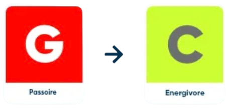 Illustration de l'amélioration du DPE de la classe G à la classe C.